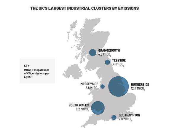 The Humber industrial region emissions