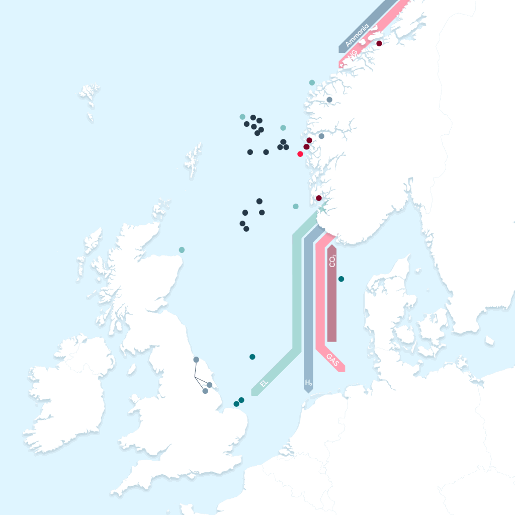 Map showing streams of different forms of energy from Norway to Europe with CO2 in return