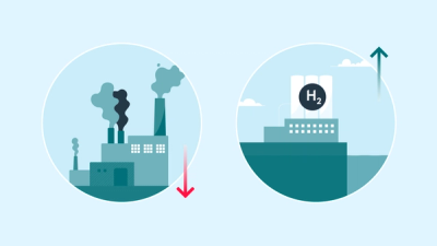 Illustrasjon til video som viser hvordan ren hydrogen vil sørge for Europas energisikkerhet.