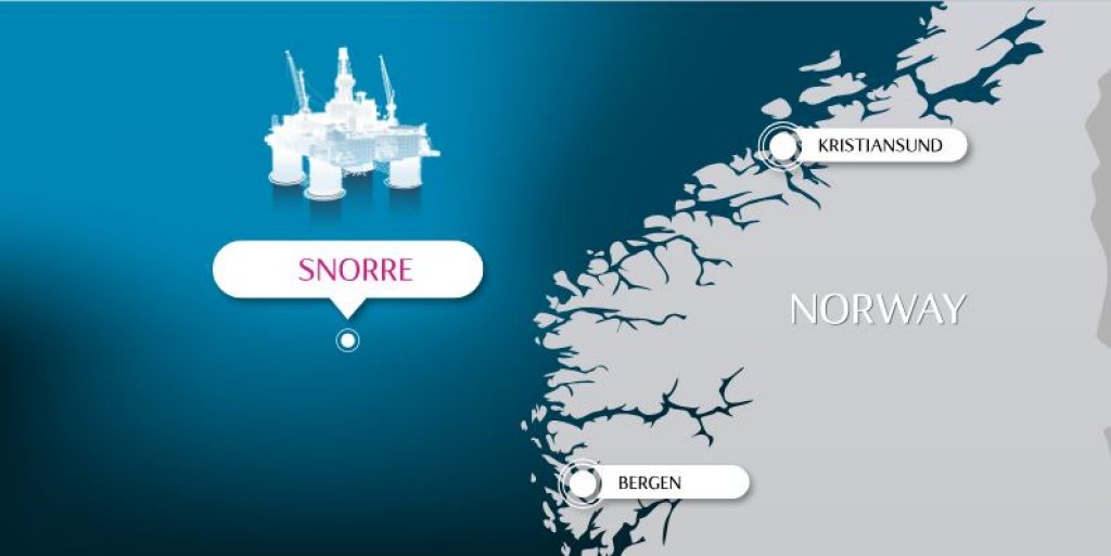 Snorre map
